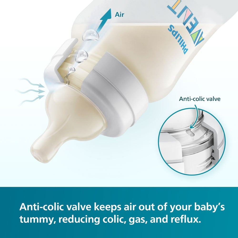 Philips Avent Anti-Colic Feeding Bottle 0+ Month : 2 pieces