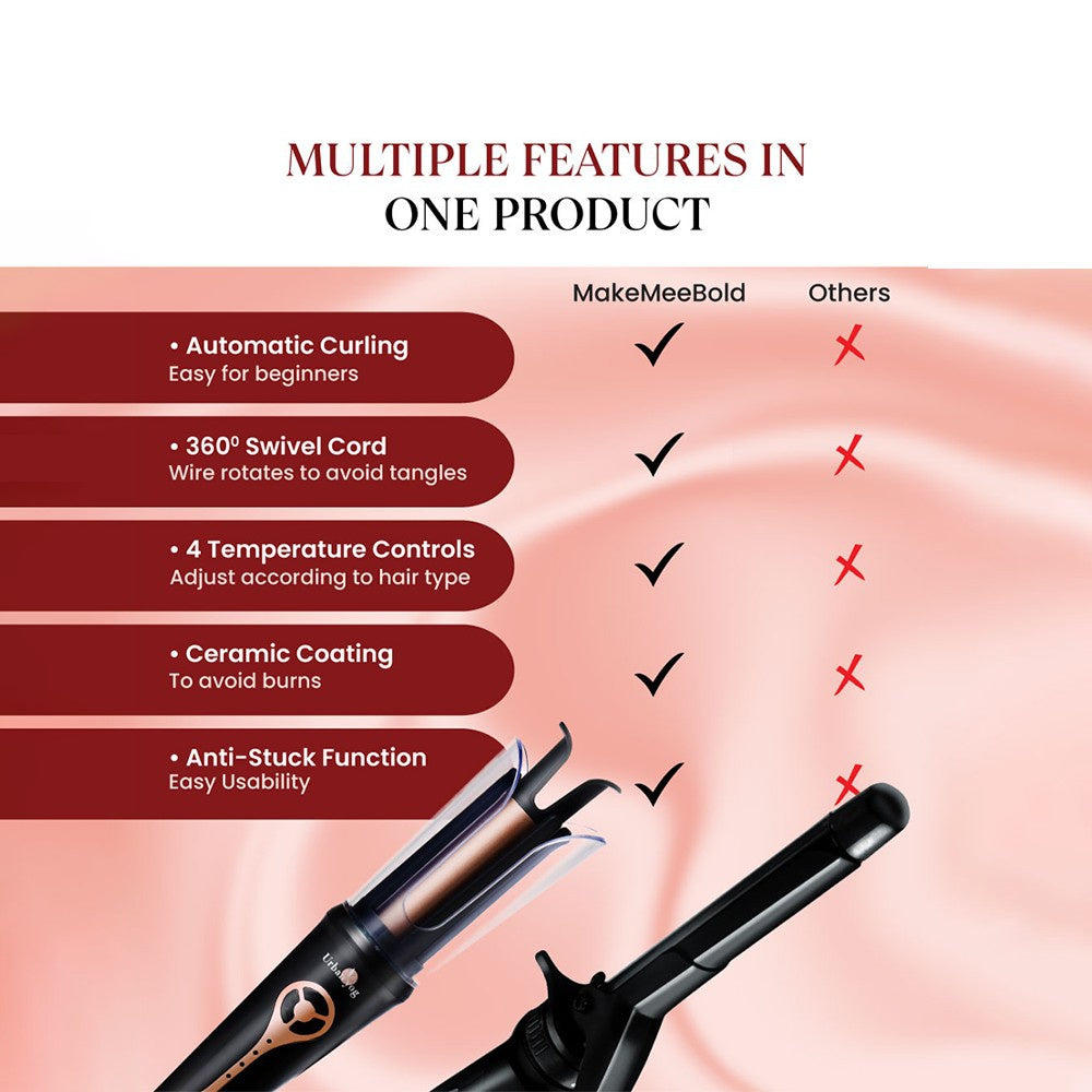 MakeMeeBold Automatic Hair Curler by Urban Yog : 1 unit