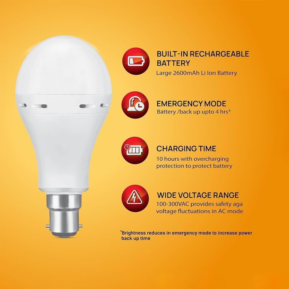 Wipro B22 Emergency 15W LED Bulb (Cool White) : 1 unit