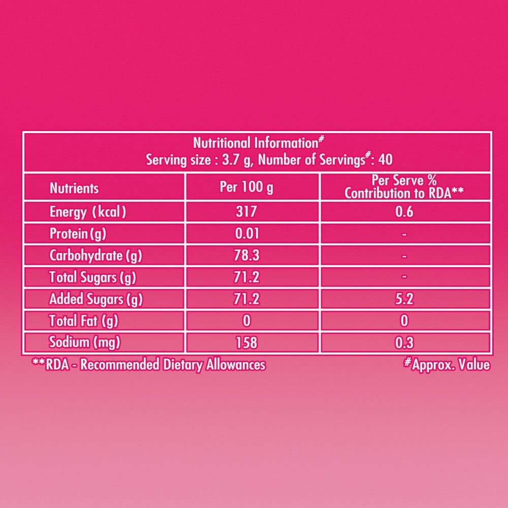 Alpenliebe Juzt Jelly Strawberry Flavour Candy : 148 g