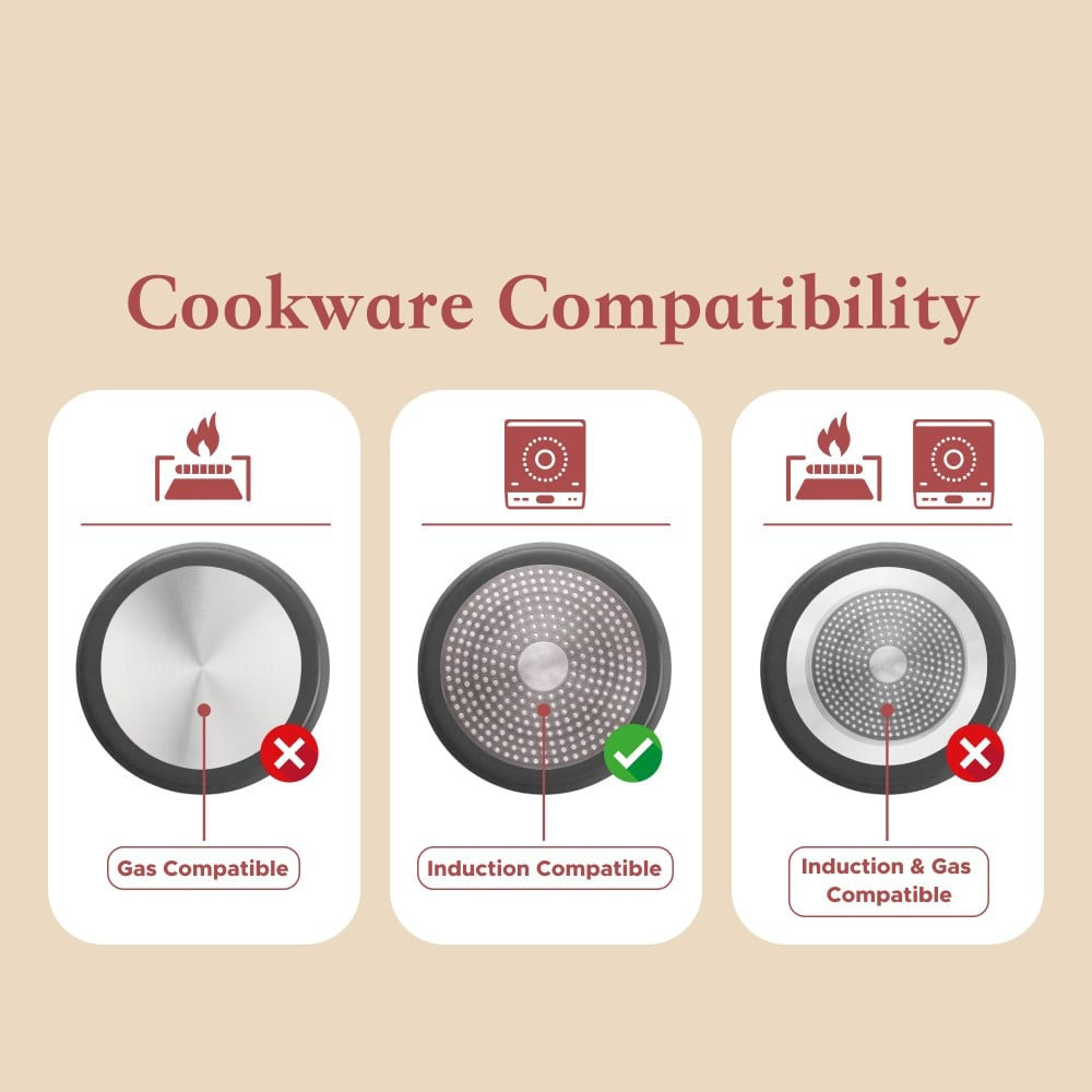 Wonderchef Tivoli Cookware Set (Virgin Aluminium, Maroon) : 1 set (3 pieces)