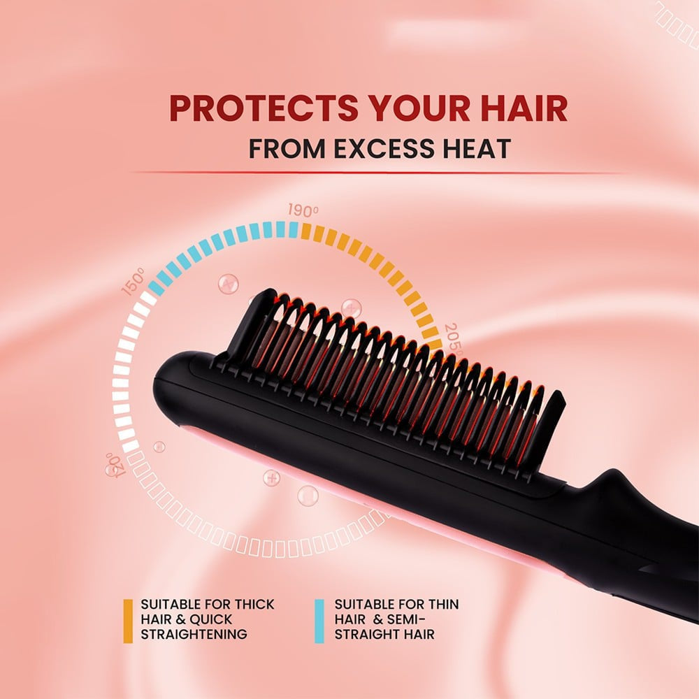 MakeMeeBold Hair Straightener Brush by Urban Yog : 1 unit