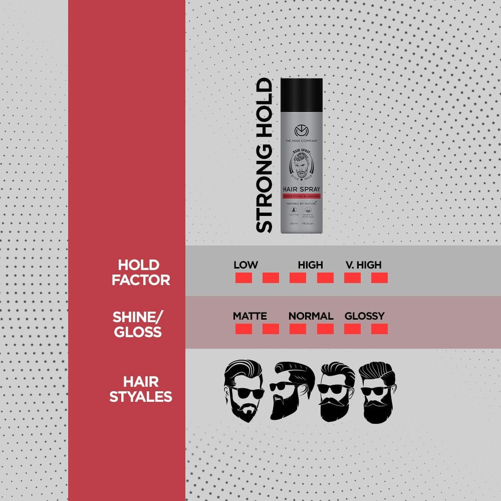 The Man Company Instant Grip Styling Men's Hair Spray : 250 ml