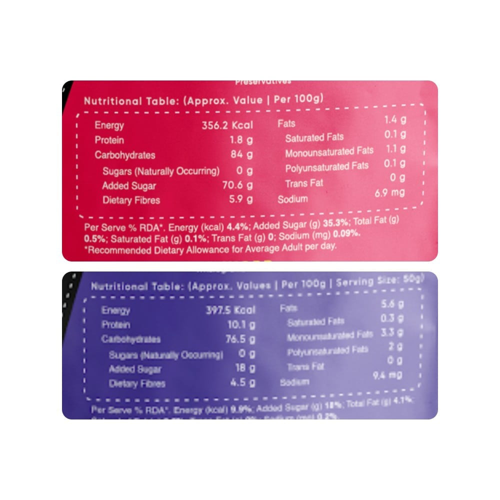 True Elements New Year Resolution Gift Hamper : 320 g