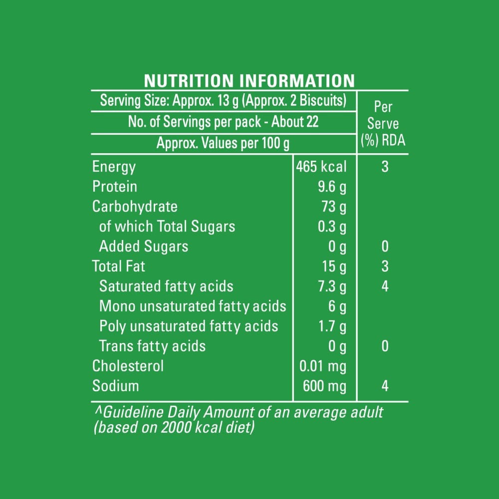 Britannia NutriChoice Sugar Free Healthy & Digestive Cracker : 295 g