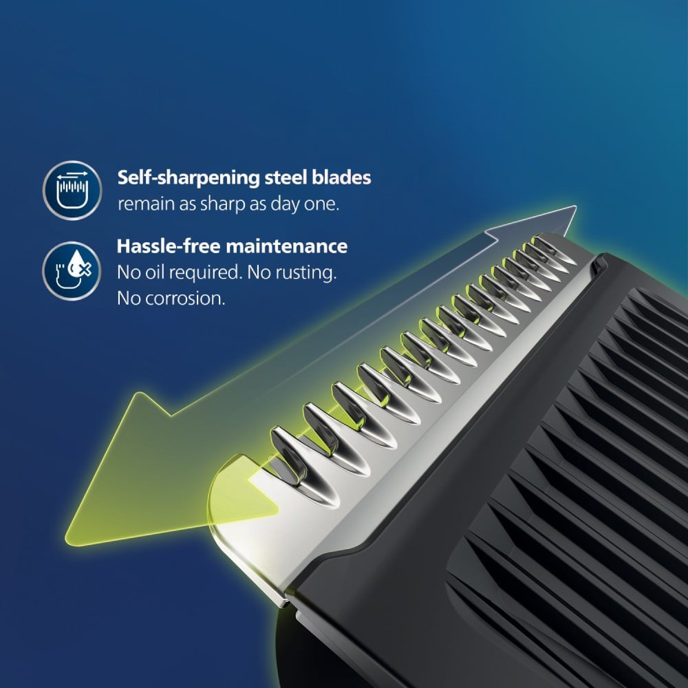 Philips MG3721/65 7 in 1 Multi Grooming Trimmer Kit (White) : 1 unit