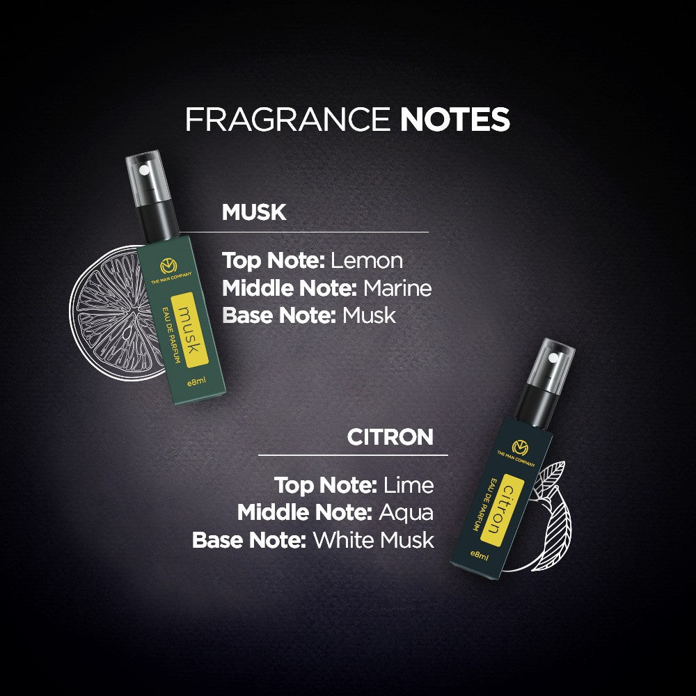 The Man Company Premium Men's Perfume Gift Set : 1 Pack (4 x 8 ml)