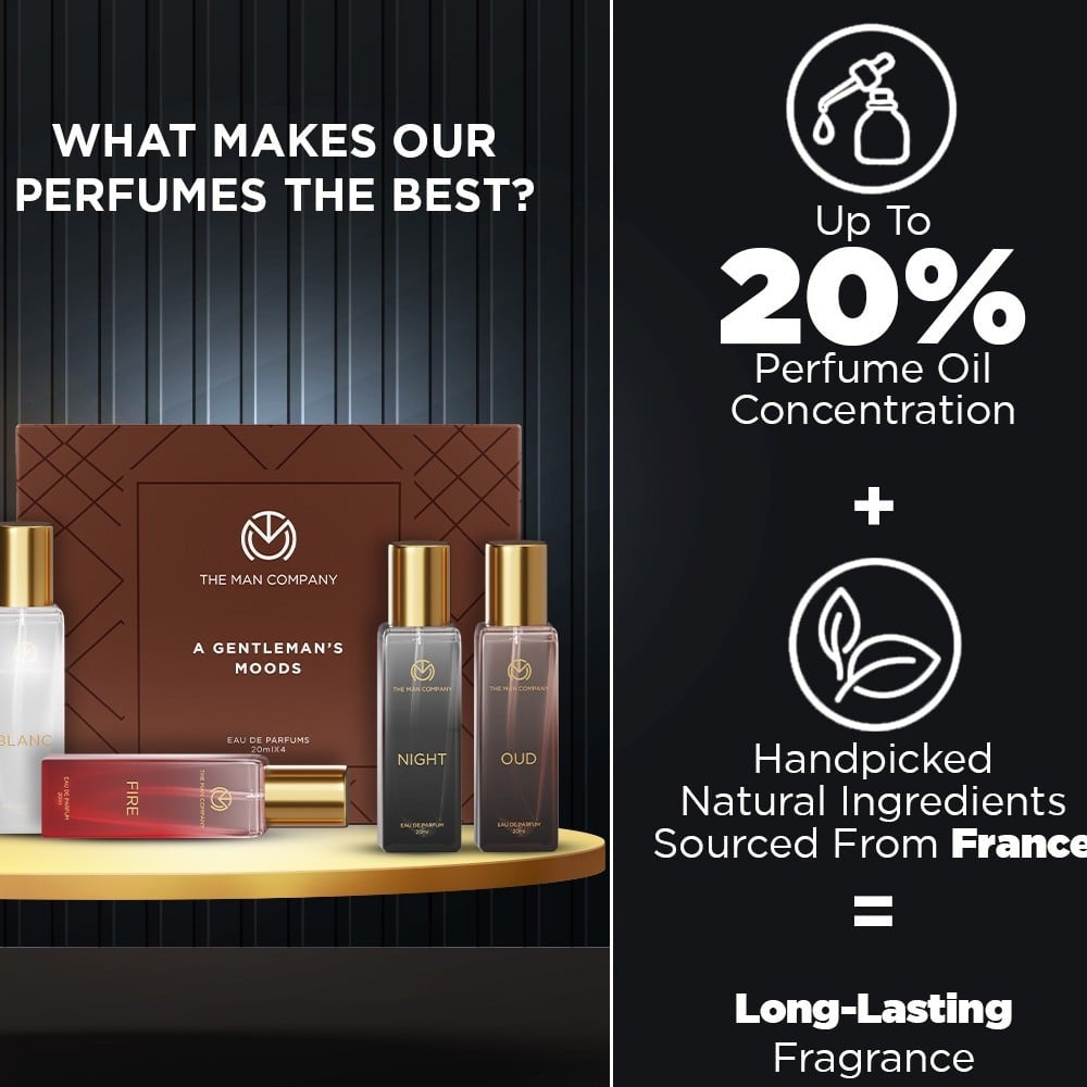 The Man Company Gentleman's Moods Perfume Gift Set : 4 pcs