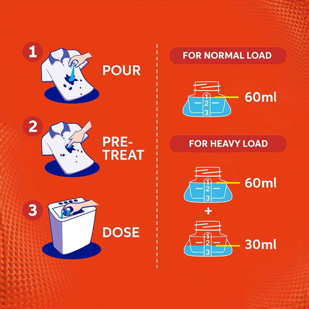 Tide Matic Semi-Auto & Hand Wash Liquid Detergent : 2 ltr