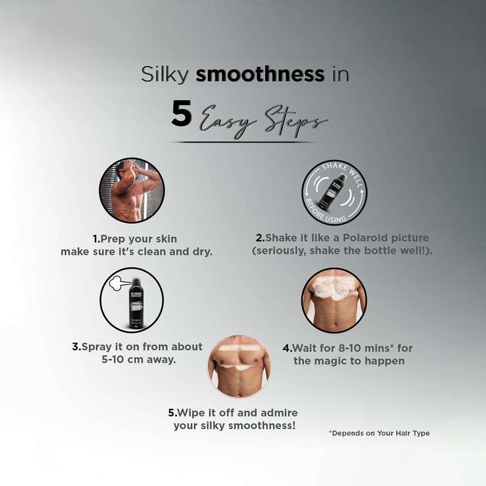 Vi-John Master Stroke Charcoal Hair Removal Spray : 200 g