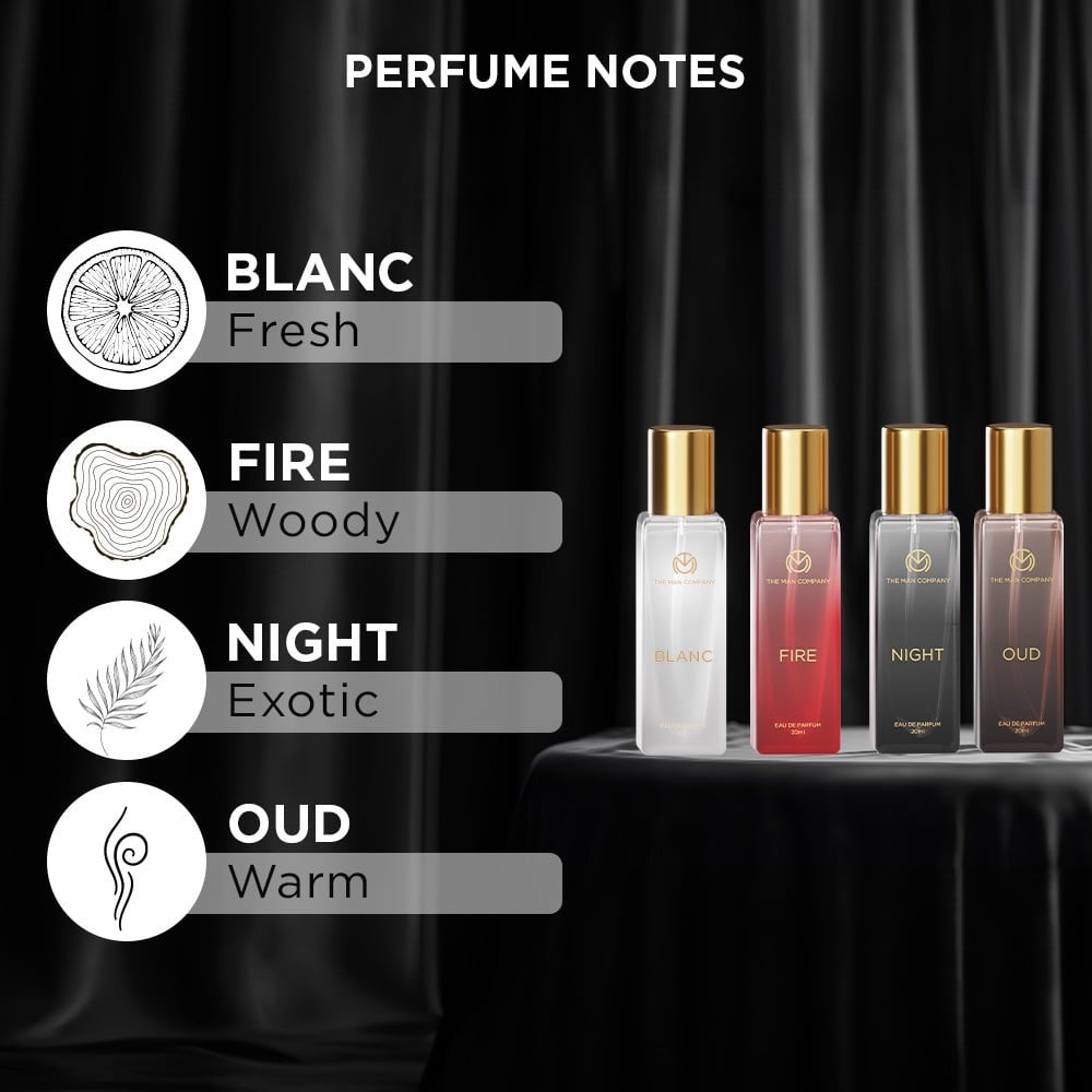 The Man Company Gentleman's Moods Perfume Gift Set : 4 pcs