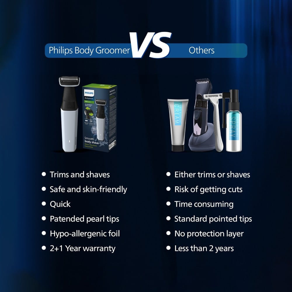 Philips BG3007/01 Bodygroom New Groin & Body Trimmer : 1 unit