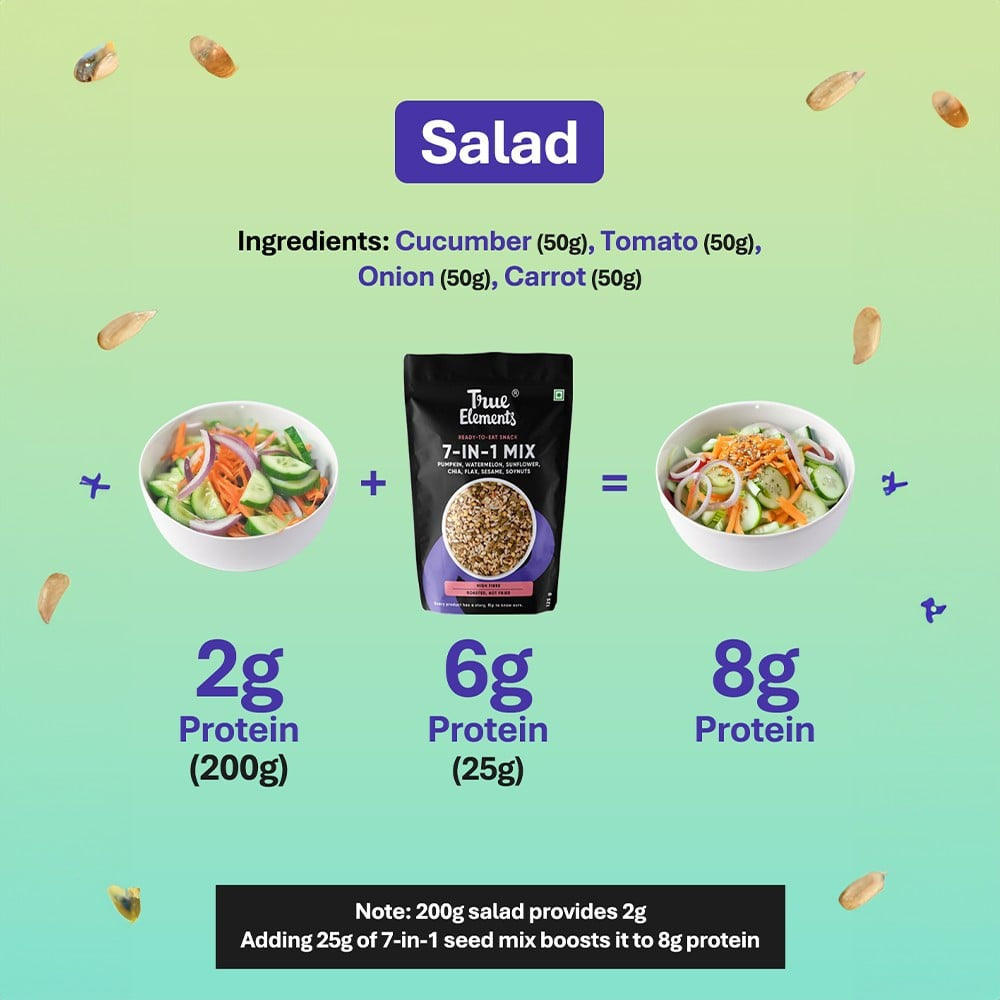 True Elements 7 in 1 Super Nut and Seeds Mix : 250 g