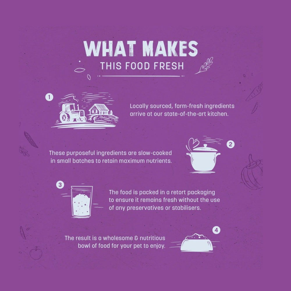 HUFT Sara's Wholesome Duck & Quinoa Dog Wet Food : 300 g