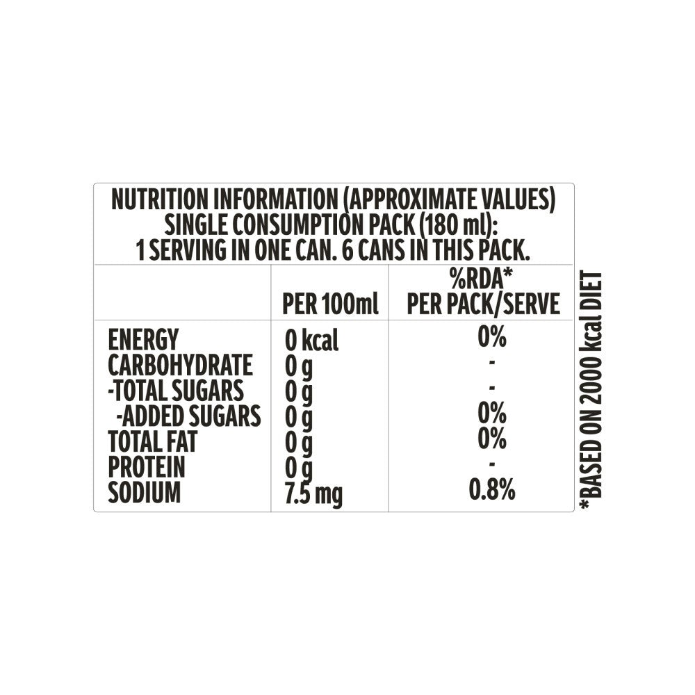 Coca-Cola Zero Sugar Soft Drink : 6 x 180 ml