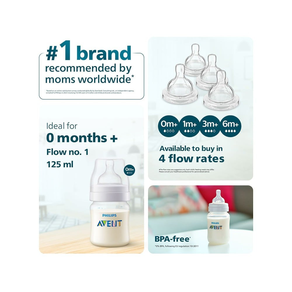 Philips Avent Anti-Colic Feeding Bottle 0+ Month : 2 pieces