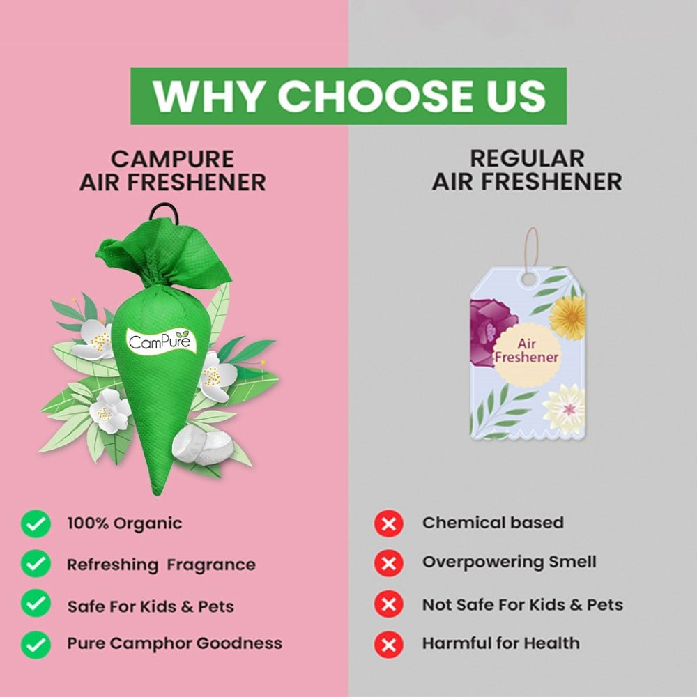 CamPure 100% Organic Camphor Car Freshener Cone - Jasmine : 60 g