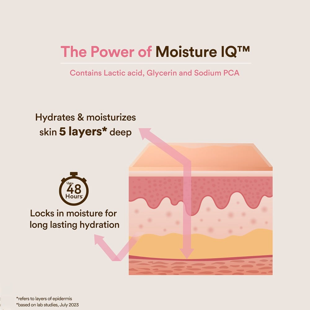 Wow Skin Science Himalayan Rose with Lactic Acid Body Lotion : 400 ml