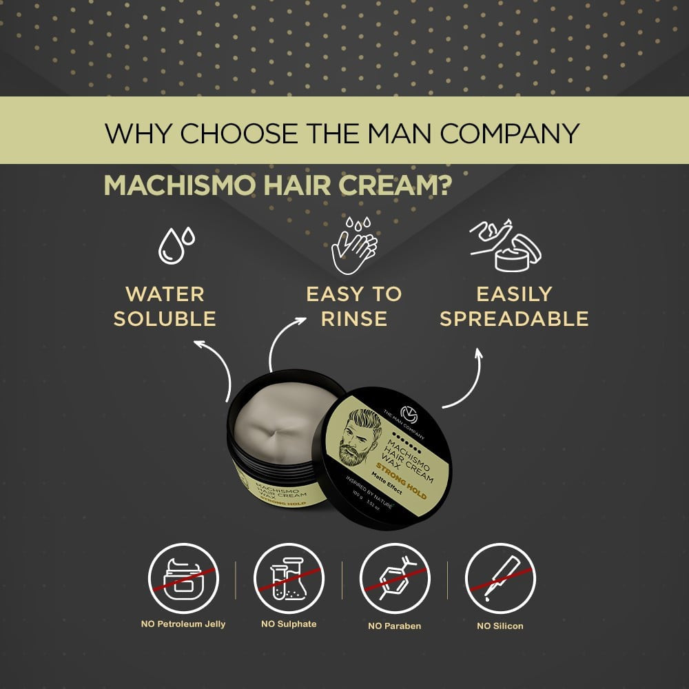 The Man Company Machismo Strong Hold Hair Wax : 100 g