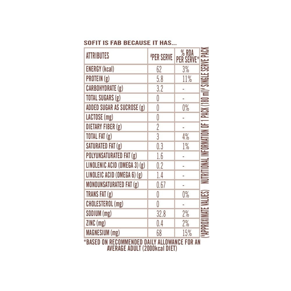 Sofit Natural Soy Beverage : 180 ml