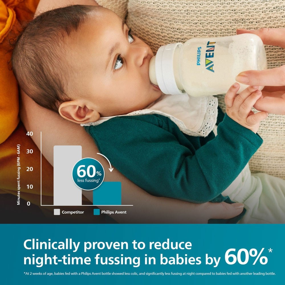 Philips Avent Anti-Colic Feeding Bottle 0+ Month : 2 pieces