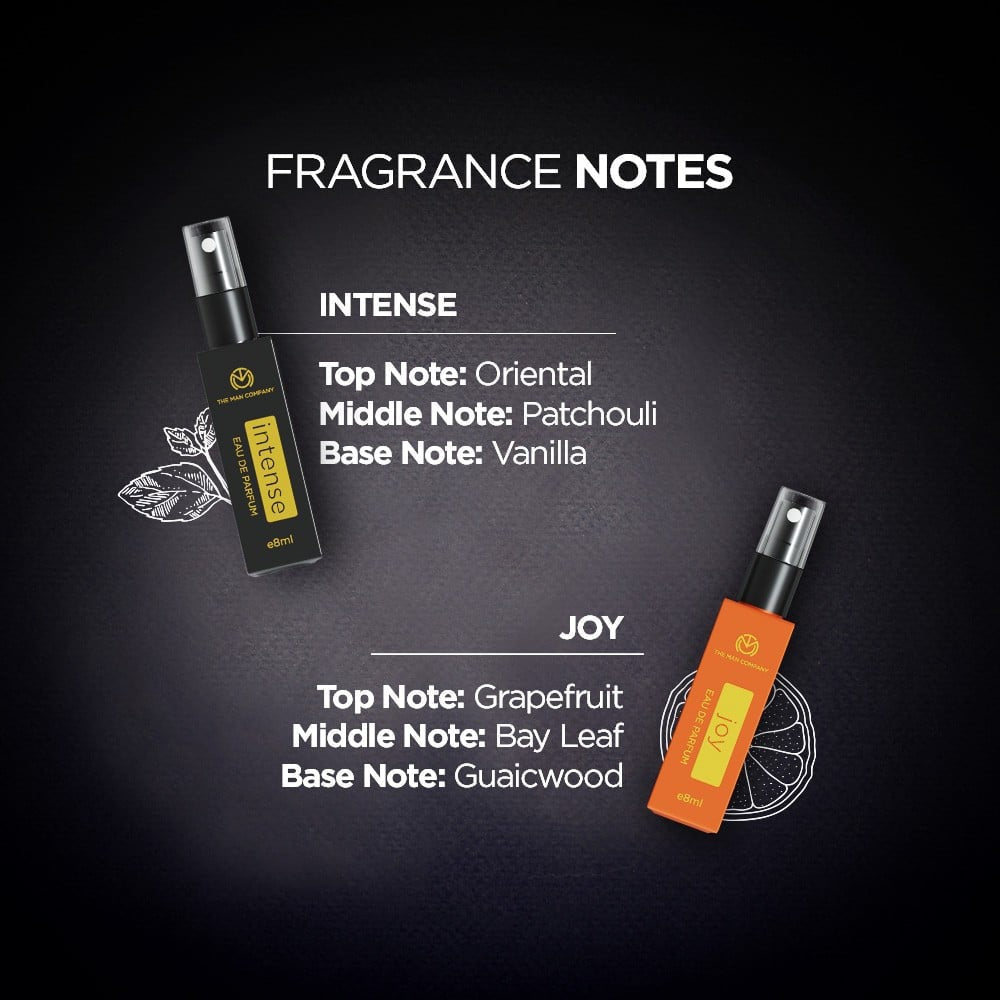The Man Company Premium Men's Perfume Gift Set : 1 Pack (4 x 8 ml)