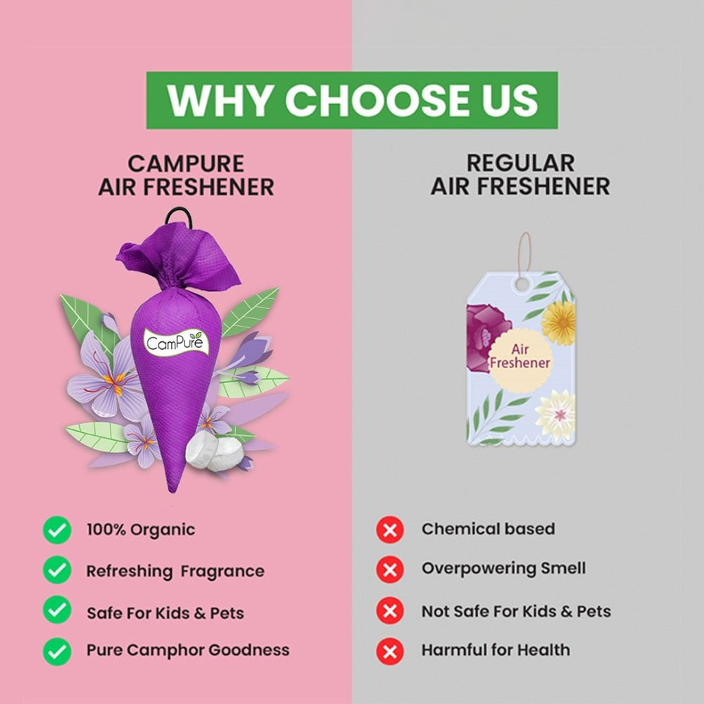 CamPure 100% Organic Camphor Car Freshener Cone - Lavender : 60 g