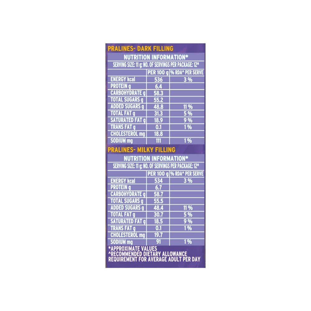Cadbury Dairy Milk Silk Pralines Chocolate Gift Pack - Pack of 2 : 2 x 176 g