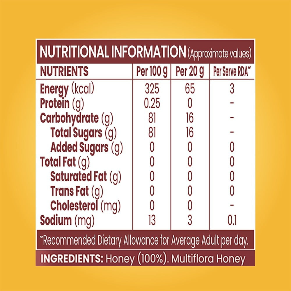 Saffola Honey Active : 1 kg