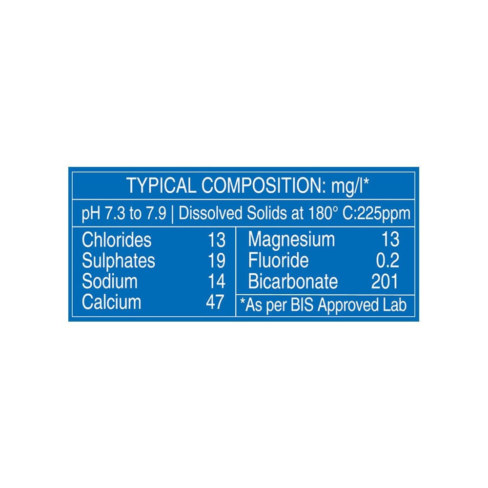 Bisleri Vedica Packaged Water : 1 ltr