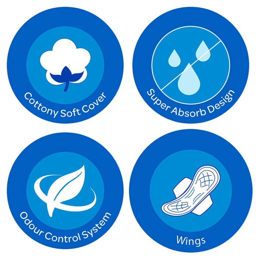 Stayfree Secure Cottony Soft Sanitary Pads (Extra Large Wings) - Pack of 2 : 2 x 1 pack (18 pieces)