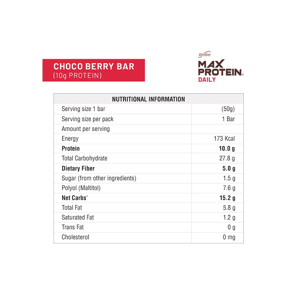RiteBite Max Protein Daily Choco Berry Protein Bar : 50 g