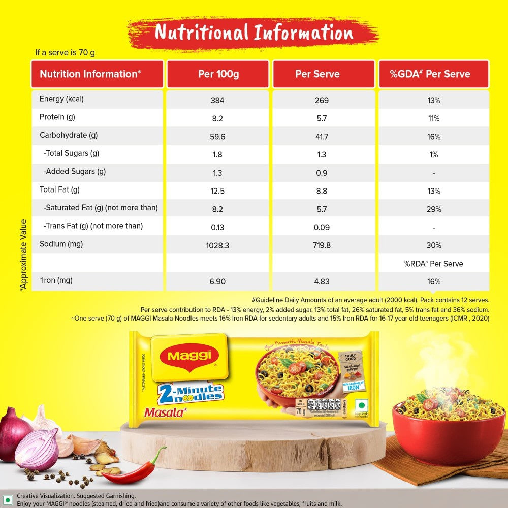 Maggi 2 - Minute Instant Noodles (Pack of 12) - Pack of 2 : 2 x 840 g (12 x 70 g)