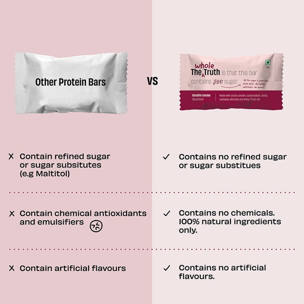 The Whole Truth Double Cocoa Protein Bar : 52 g
