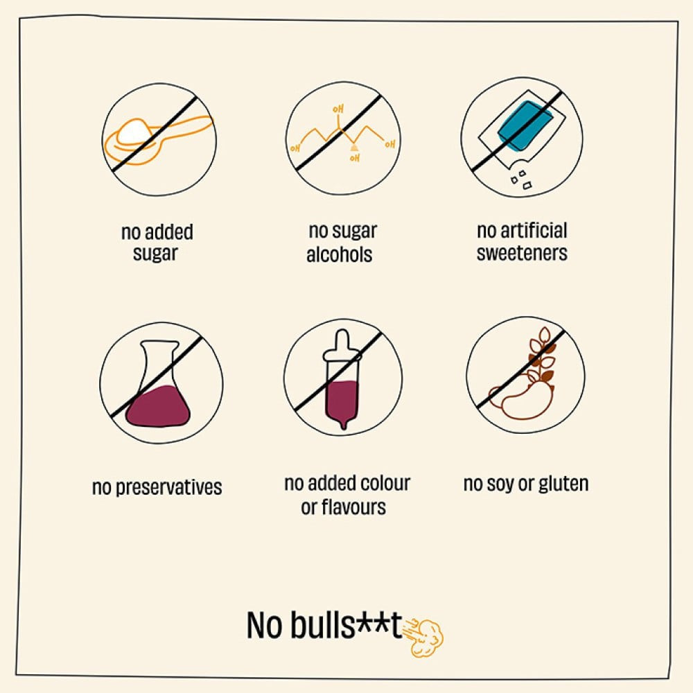 The Whole Truth Peanut Butter Protein Bar : 52 g