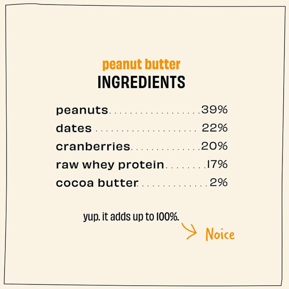 The Whole Truth Peanut Butter Protein Bar : 52 g