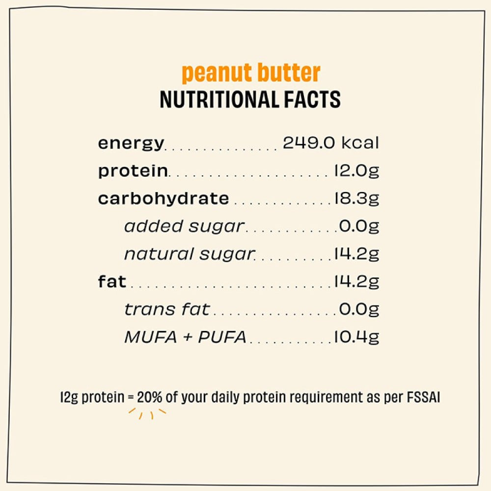 The Whole Truth Peanut Butter Protein Bar : 52 g