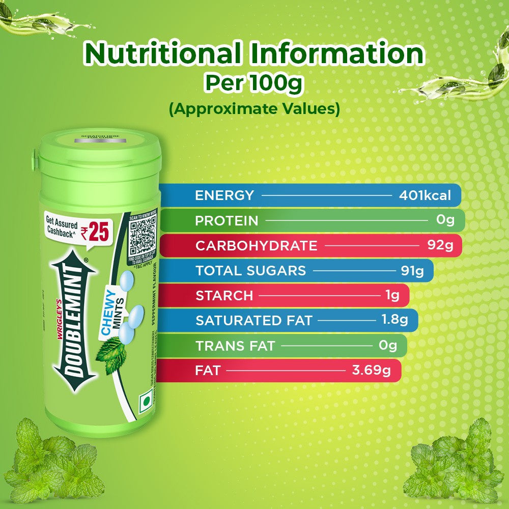 Wrigley's Doublemint Peppermint Chewy Mint Candies - Pack of 2 : 2 x 30.4 g