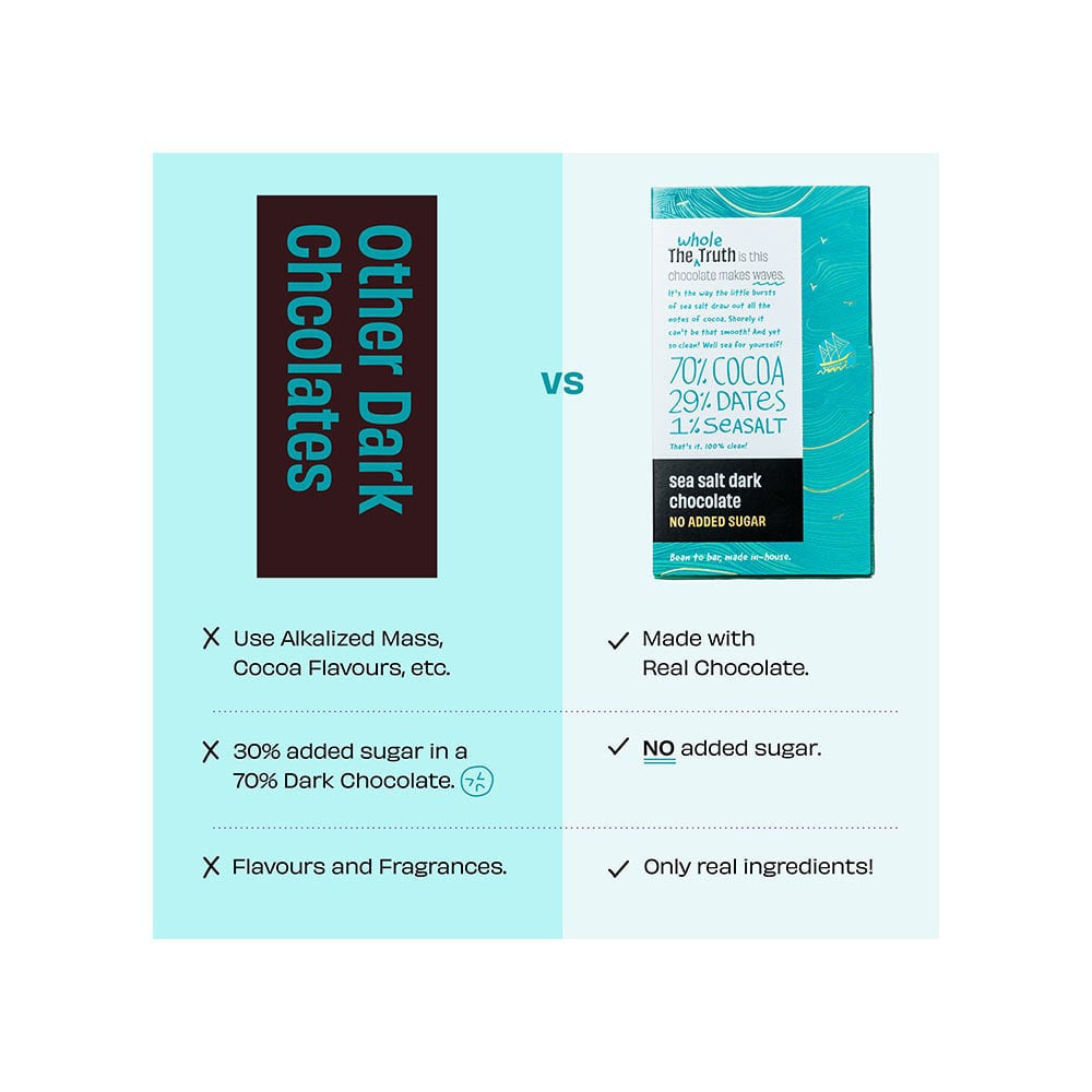 The Whole Truth Sea Salt Dark Chocolate Bar : 80 g