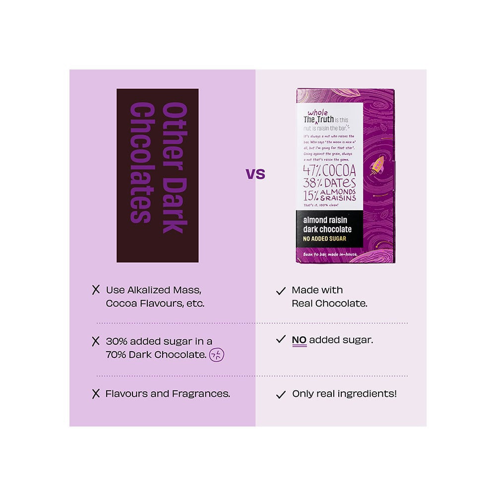 The Whole Truth Almond Raisin Dark Chocolate Bar (Cocoa 47%, Dates 38%, Almonds & Raisins 15%) : 80 g