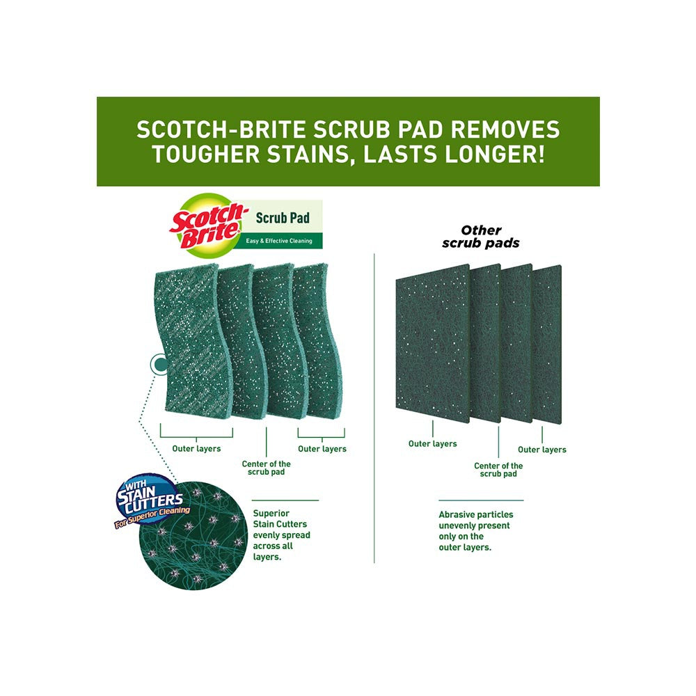 Scotch Brite Scrub Pad - Pack of 2 : 2 x 5 units