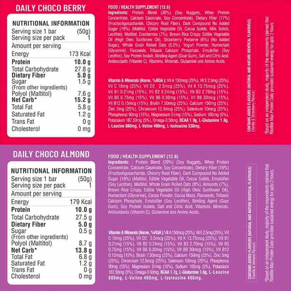 RiteBite Max Protein Daily Protein Bar (Assorted) : 1 pack (6 x 50 g)
