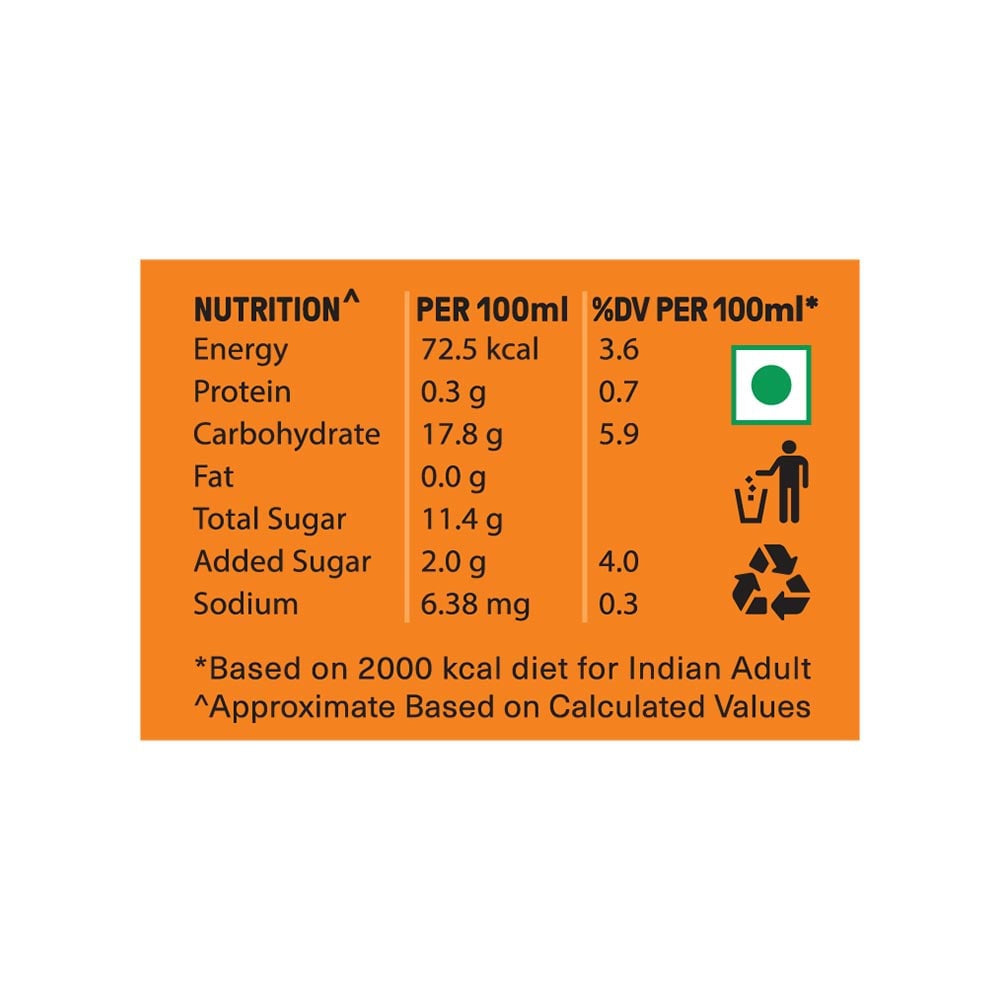 Tipsy Tiger Orange Mojito Mocktail Cocktail Mix : 250 ml