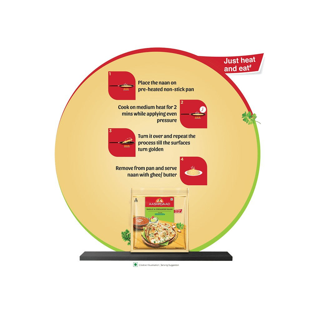 Aashirvaad Garlic & Coriander Naan (Heat & Eat) : 400 g (5 pieces)