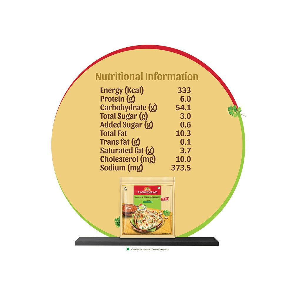 Aashirvaad Garlic & Coriander Naan (Heat & Eat) : 400 g (5 pieces)