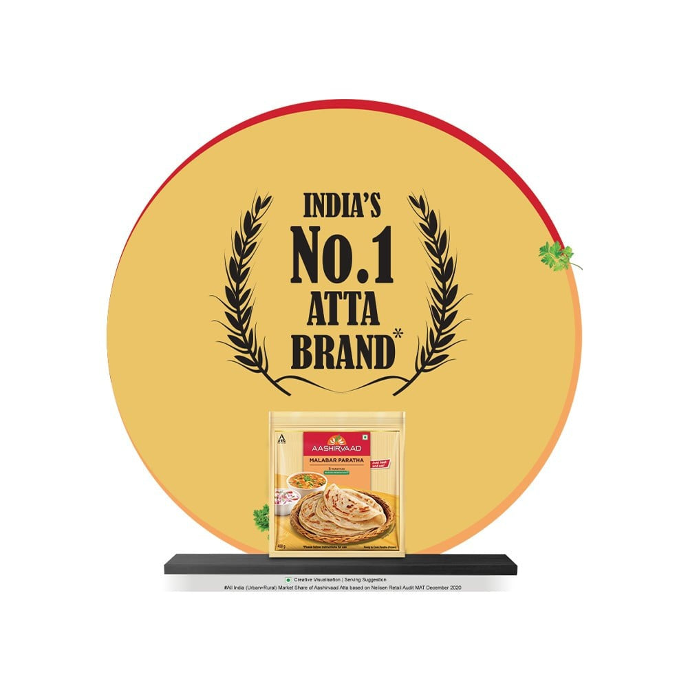 Aashirvaad Malabar Paratha (Heat & Eat) : 400 g (5 pieces)