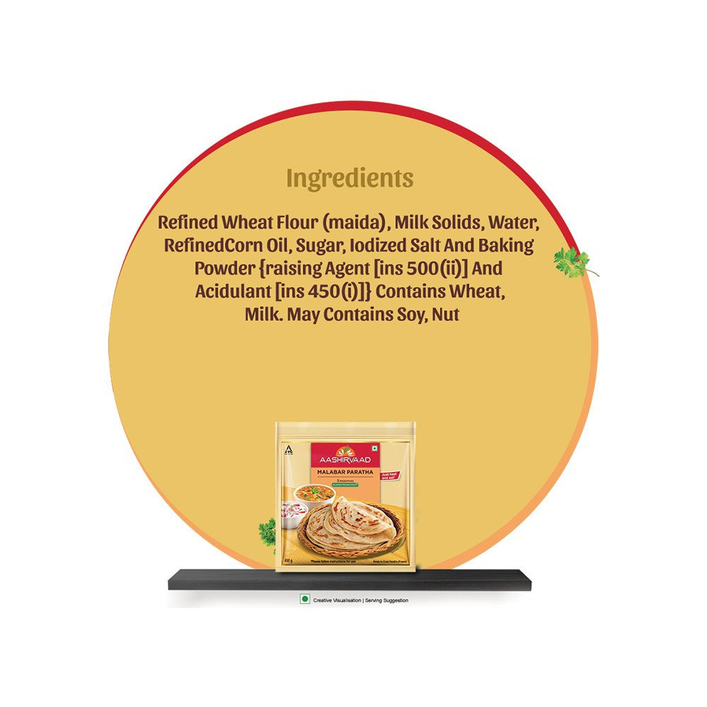 Aashirvaad Malabar Paratha (Heat & Eat) : 400 g (5 pieces)