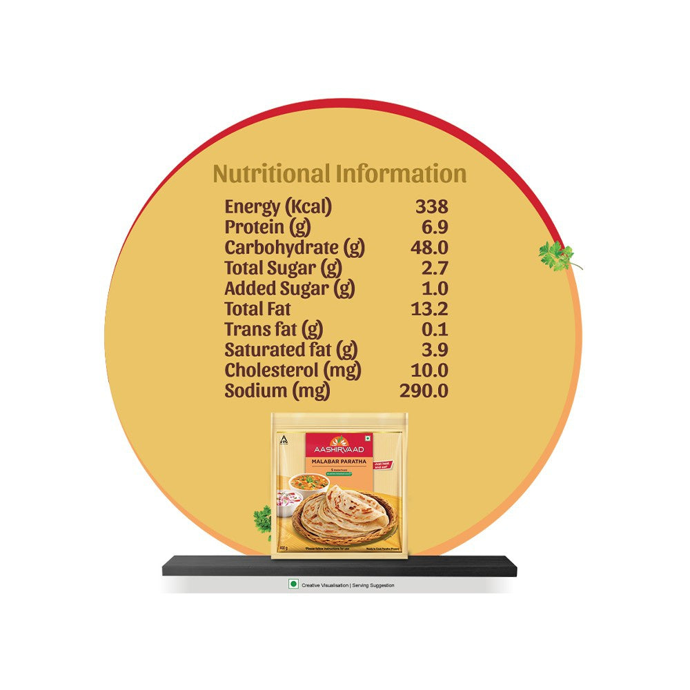 Aashirvaad Malabar Paratha (Heat & Eat) : 400 g (5 pieces)