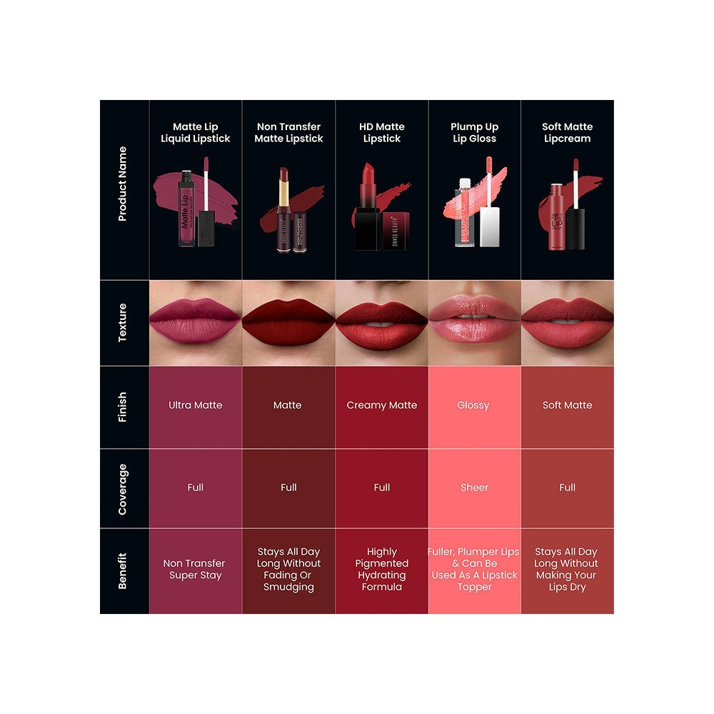 Swiss Beauty Ultra Smooth Matte Liquid Lipstick (Cookie) : 6 ml