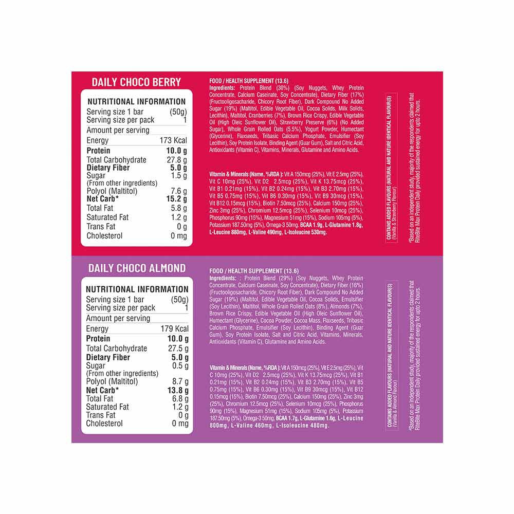 RiteBite Max Protein Daily Protein Bar (Assorted) - Pack of 2 : 2 x 1 pack (6 x 50 g)
